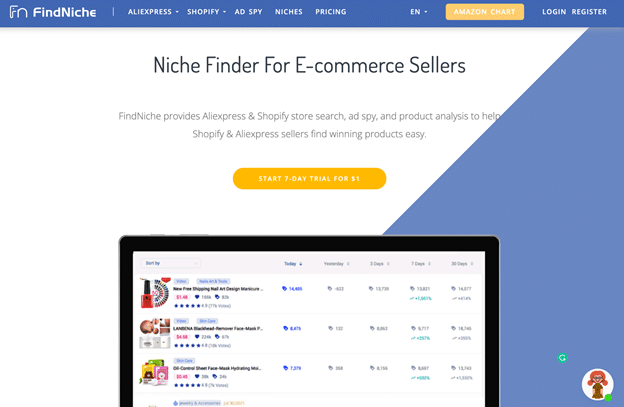 find niche dropshipping research tools