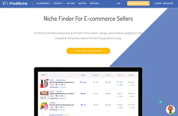 find niche dropshipping research tools