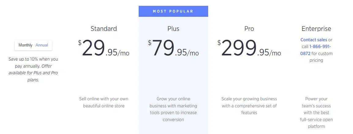 bigcommerce pricing