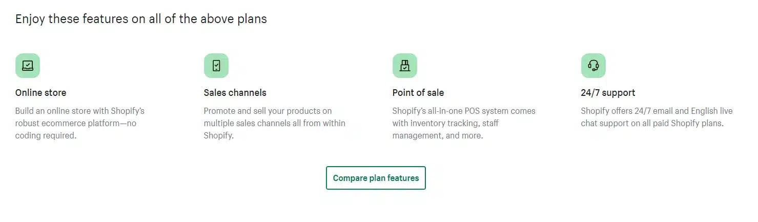 shopify pricing features