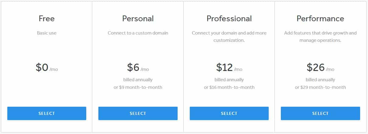 weebly pricing