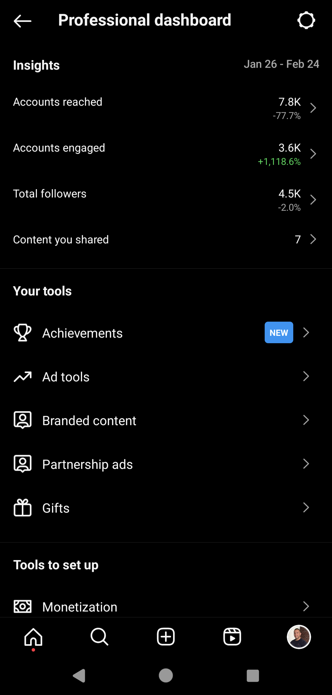 Maximizing Ad Performance with Targeting and Analytics