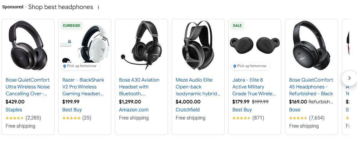 Google Shopping Ads